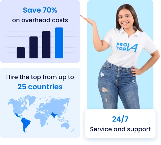 A Virtual Assistant showing stats about overhead costs, countries and support