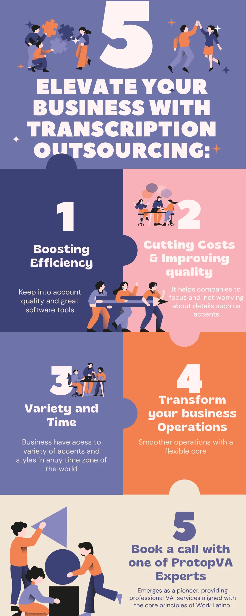 5 ways to elevate your business transcription on outsourcing infographic. Transcription outsourcing is a strategic solution for businesses looking to improve their operational efficiency and accuracy. By partnering with professional transcription services, businesses can ensure that