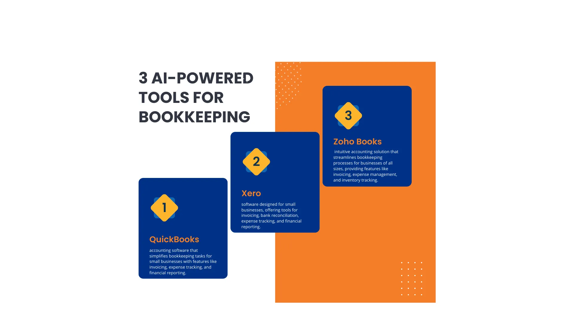 3 AI-powered automated bookkeeping tools.